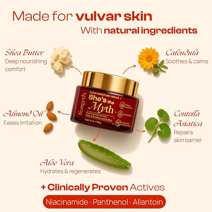 Vulva Balm Vaginal Moisturizer for Dryness, Itching & Irritation - Hormone-Free Vulvar Irritation Relief Cream for Women - Menopause & Postpartum Support Vulva Moisture Cream 2.82oz