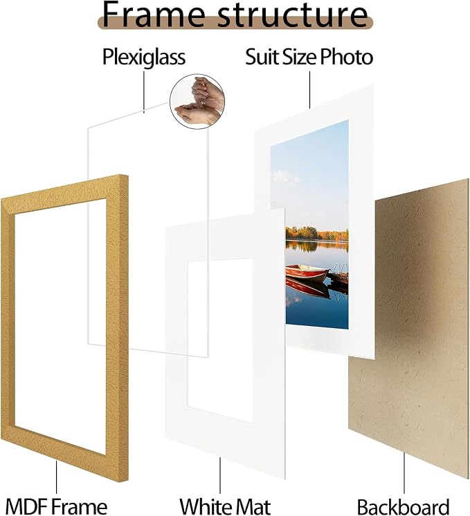 Picrit 11x17 Picture Frame Set of 12, Display 8x12 with Mat or 11x17 without Mat, Photo Frames for Wall Mounting Display, Gold