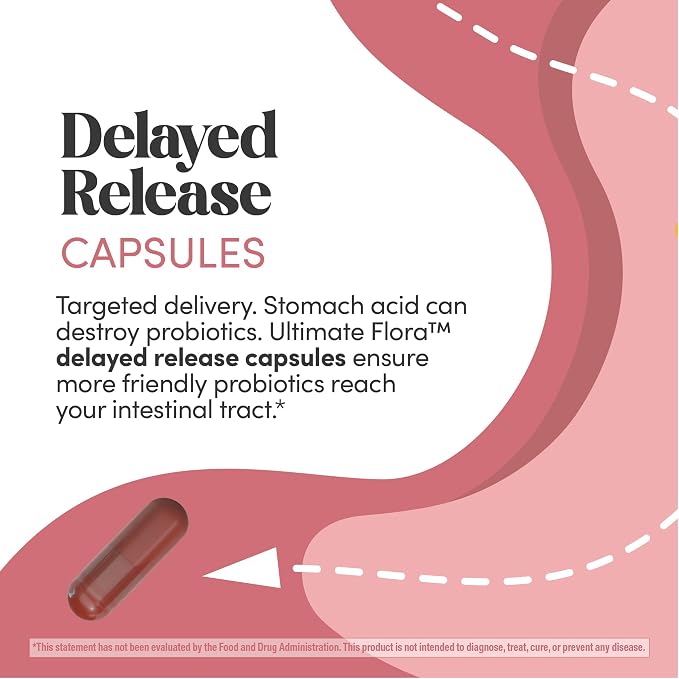 Renew Life Ultimate Flora Vaginal Probiotics for Women 6 Billion CFU | 60 Delayed Release Vegan Capsules | Vaginal Health and pH Balance | Dairy, Soy and Gluten Free Supplement