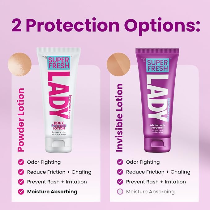 Super Fresh Lady Whole Body Deodorant for Women Twin Pack Aluminum Free Lotion for Privates Body and Skinfolds Stops Odor Jasmine Rose Scent Feminine Hygiene Two 4 oz Tubes for Daily Use
