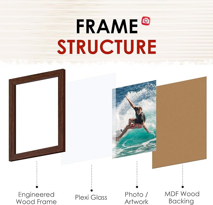4x6 Picture Frame Set of 2, Photo Frame 4x6 with HD Plexiglass, Brown Picture Frames Collage for Tabletop or Wall Display