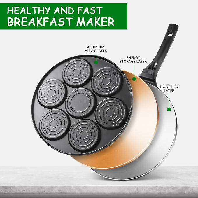 10.5" Pancake Pan Pancake Griddle with 7-Cup Mini Pancake Maker | PFOA Free Coating, 7-Cup, Mini Silver Dollar Gril, Nonstick Pancake Pan