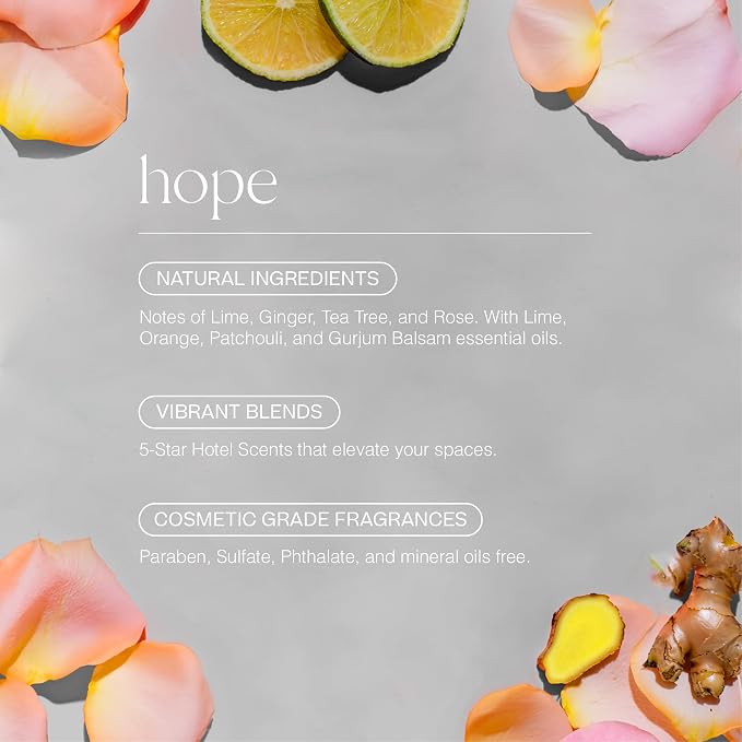 Doctor Aromas Pillow & Body Mist – Hope® | Essential Oil Linen & Skin Spray for Relaxation & Focus | Citrus Aromatherapy Mist with Lime, Ginger & Rose | Paraben-Free & Cruelty-Free | 3.4 fl oz