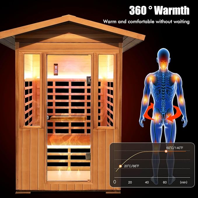 2 Person Outdoor Sauna Infrared Saunas Dry Sauna Room 120V Red Cedar and Canadian Hemlock Wood Wooden Sauna Spa 1800W APP Control 7 Color Light 48.8 * 37 * 87.4inch