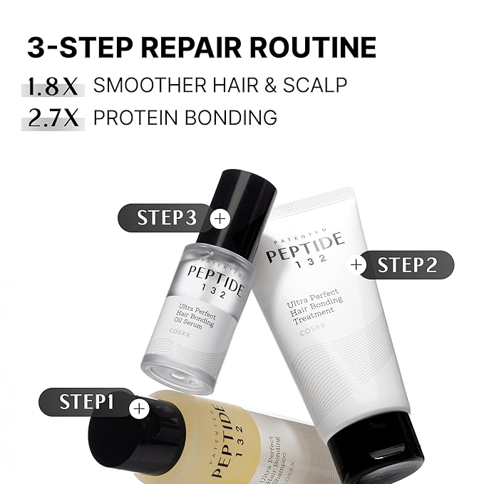 COSRX PEPTIDE 132 Glow Hair Care Set - Bonding Treatment + Bonding Oil Serum