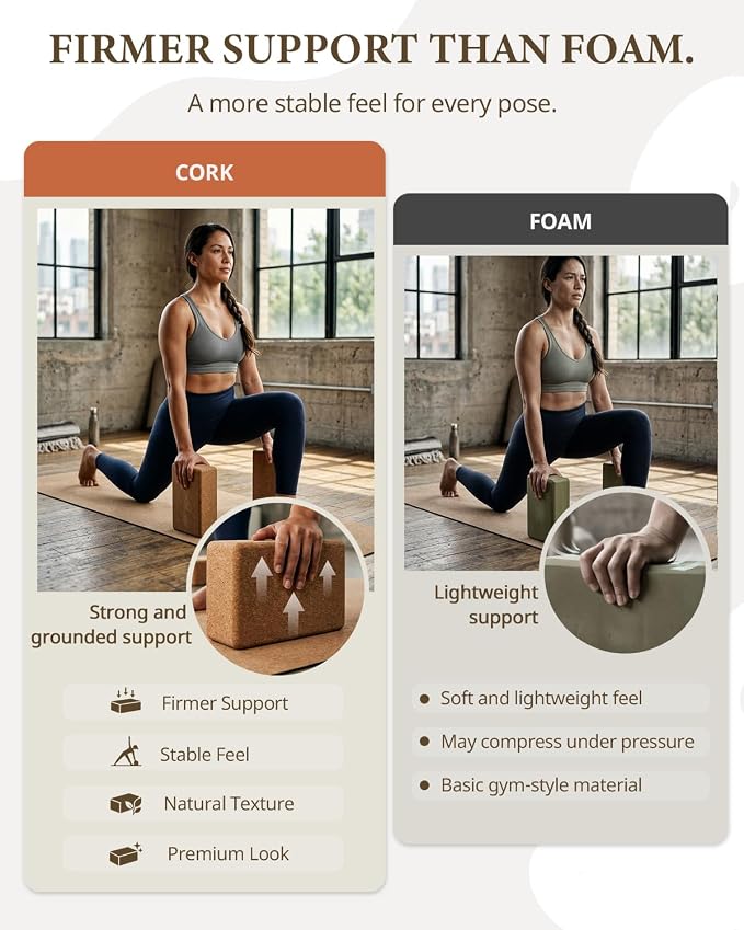 Trideer Cork Yoga Blocks, 2 Pack Yoga Blocks Natural Cork, High Density Yoga Block with Non Slip Surface, Eco-Friendly Yoga Accessories for Women, Ideal for Yoga, Pilates, Stretching