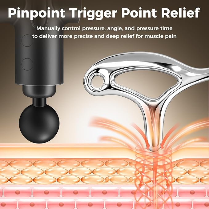 Ranarose Trigger Point Massage Tool for Deep Tissue – 6 in 1 Metal Scraper Tool, Fascia Massage Tool for Body Pain Relief, Myofascial Relief, Gua Sha, Thumb Saver & Acupressure Tool
