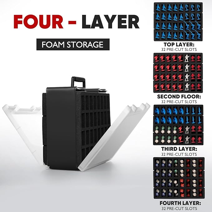 RISOU Sturdy Miniature Figure Storage Carrying Case for Standard Sized Figures - 128 Slot Miniature Figure Box Compatible with 40k,D&D and More.(CASE ONLY)