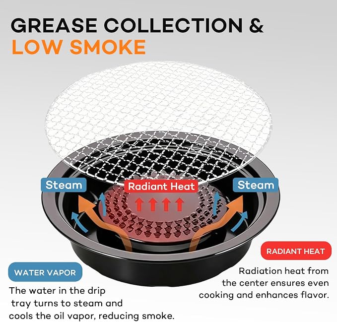 Korean Cookware Aburi Stove Top Grill Pan, Round Cooking Chamber Indoor BBQ Japanese Grill Pan, Includes Two Steel Screens & Grill Plate Handle, Outdoor Camping Grilling, Picnic Cooking, Black