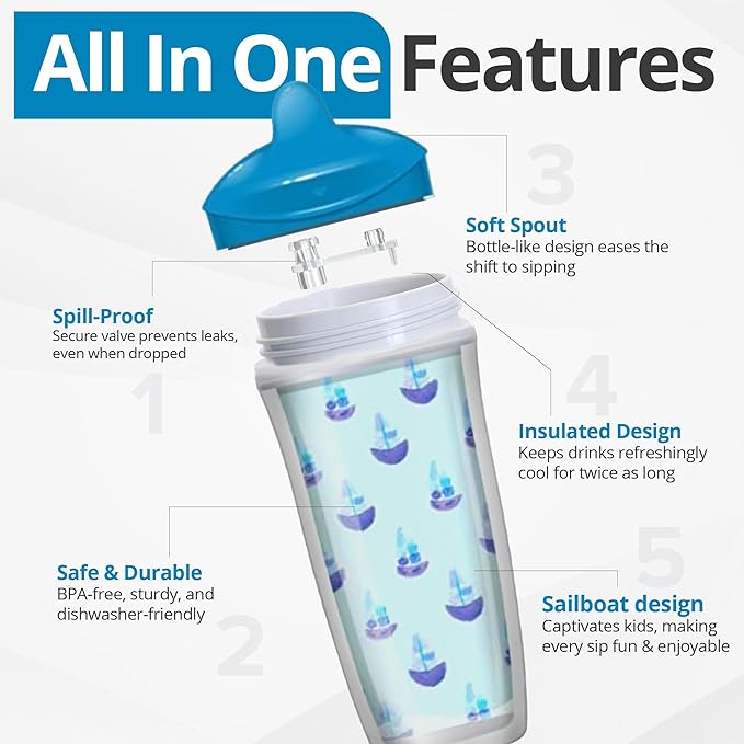 Playtex Baby Sipsters Hard Spout Sippy Cup for 12+ Months, 9 Ounce (2 Count), Blue Anchor & Sailboat Design, Insulated Toddler Water Bottle for Kids, Spill-Proof Cups for Toddlers 1-3, Stage 3