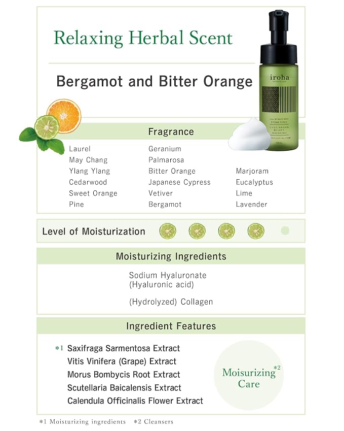 iroha INTIMATE CARE Foaming Type Feminine Wash - Bergamot & Bitter Orange Scent, Ultra-Gentle Daily pH Balanced Intimate Skin Care Cleanser with Hyaluronic Acid & Collagen, 150ml