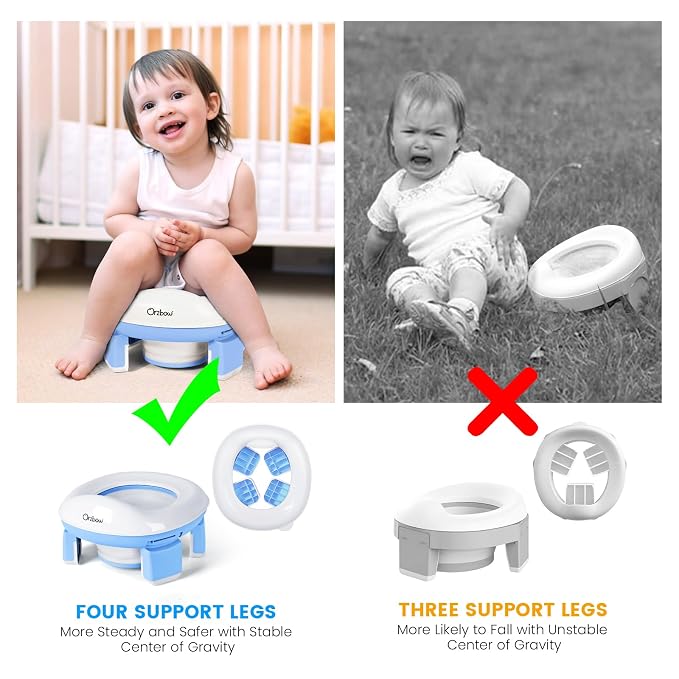 Orzbow Portable Potty Training Toilet, Travel Potty Seat for Toddler Boys Girls with Splash Guard, Potty Training Essentials, Foldable, Includes Free Travel Bag and 40 Liners, Indoor/Outdoor Use, Blue