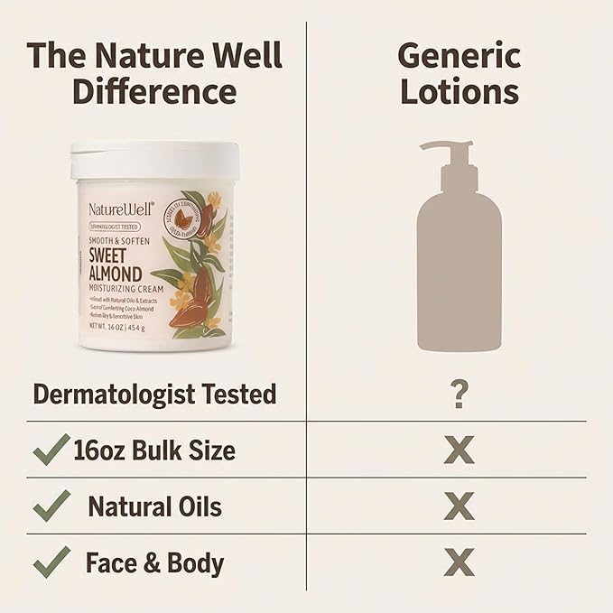 NATURE WELL Sweet Almond Smooth & Soften Gentle Moisturizing Cream For Face, Body, & Hands, Infused With Natural Oils & Extracts, Restores Skin Moisture Barrier, 16 Oz