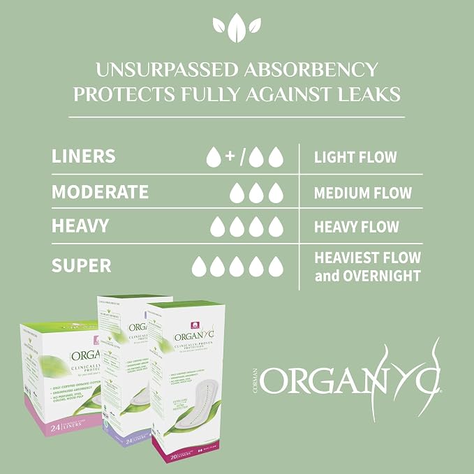Organyc 100% Certified Organic Cotton Inside and Out Folded Panty Liner, Ultra Thin, Light Flow, 24 Count (Pack of 2)