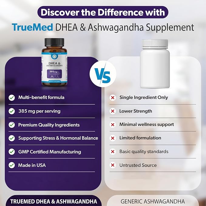 DHEA & Ashwagandha Supplement 385mg – Ashwagandha 250mg, DHEA 10mg, Vitamin C & B6 – Supports Relaxation, Natural Energy & Balanced Mood – Made in USA, 60 Vegan Capsules