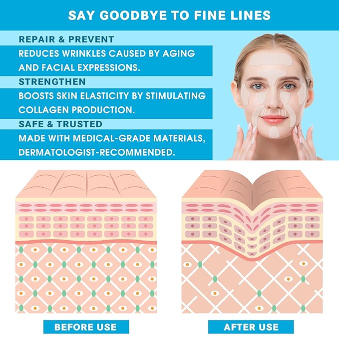 Friendship Facial Wrinkle Patches Reusable Anti Wrinkle Smoothing Strips Patches for Reducing Lip Forehead Eyes Face Smile Lines Wrinkle Pads for Sleeping, All in One Treatment 20 * 16 Pcs