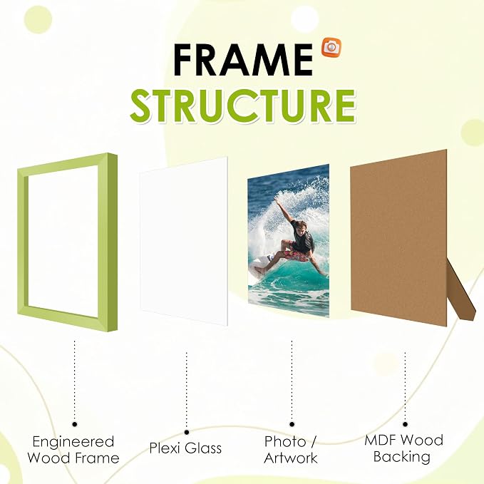FIXSMITH 4x6 Picture Frame Set of 2, Green Photo Frame 4x6 with HD Plexiglass, Brown Picture Frames Collage for Tabletop or Wall Display