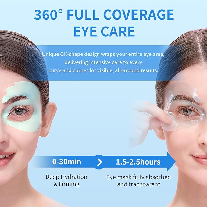 SPODARE OK Shape Eye Masks, 360° Fit Under Eye Patches with Retinol and Collagen, Firming & Hydrating Eye Mask for Wrinkles and Puffy Eyes, Self Care Gifts for Women - 18 Pairs, Happy Blue