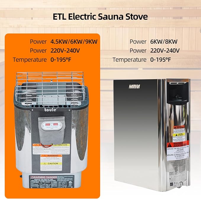 Customizable Outdoor Steam Sauna, Canadian Wood Sauna Room with ETL Toule Heater, Traditional Backyard Sauna Spa with Asphalt Shingles, Luxury Sauna Accessories for Home & Garden