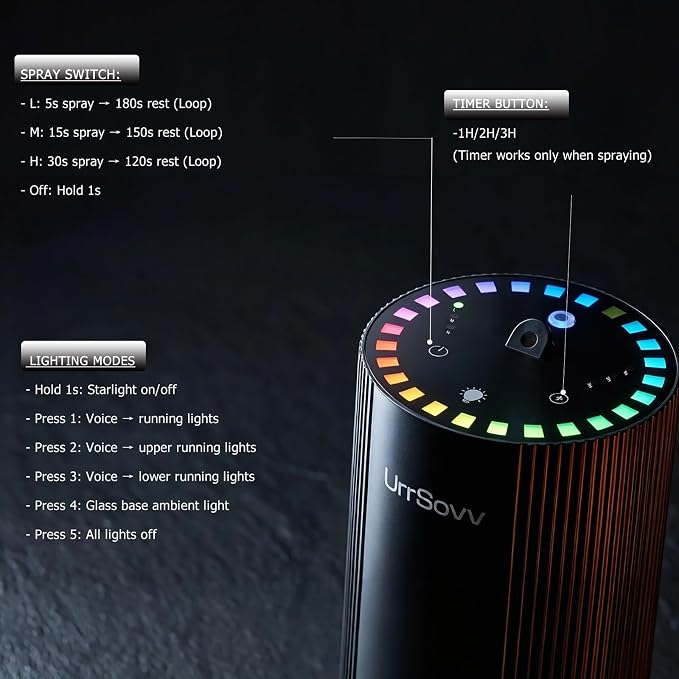 UrrSovv Waterless Car Essential Oil Diffuser Battery Operated (Black) | Waterless Aluminum Alloy 4000mAh Long Lasting Battery Operated Essential Oil Diffuser for Car Home Office