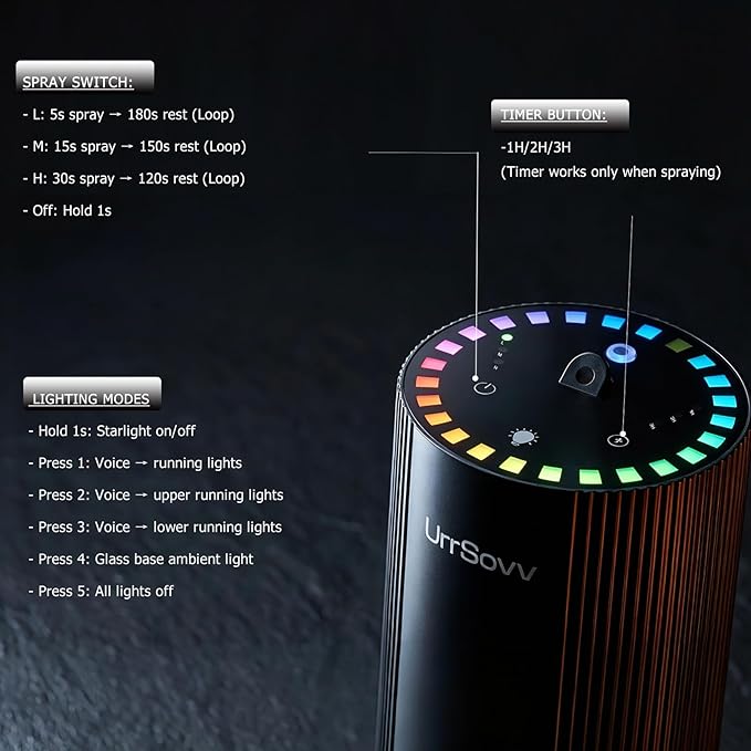 UrrSovv Waterless Car Essential Oil Diffuser Battery Operated (Gold) | Waterless Aluminum Alloy 4000mAh Long Lasting Battery Operated Essential Oil Diffuser for Car Home Office