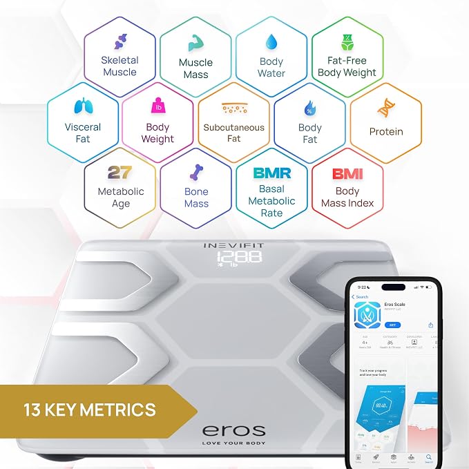 INEVIFIT Ultimate Wellness Bundle, Eros Smart Body Fat Scale, Kitchen Scale, Water Bottle & Resistance Band Set for Complete Health Tracking