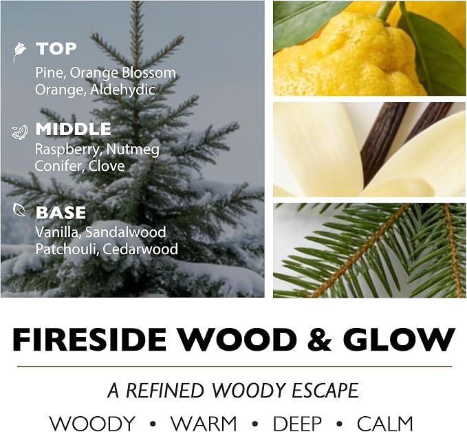 HomeLights 4-Wick Candles for Home Scented - 18oz Soy Wax Blend Candle Long-Lasting Fragrance, Industrial Chic Home Decor and Housewarming Gifts, Fireside Wood & Glow