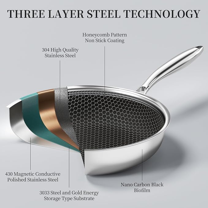 Innerwell 8" Non Stick Frying Pans,Stainless Steel Nonstick Frying Pan | Honeycomb nonstick coating, PFOA-free & non-toxic. Compatible with All Stoves, Easy to clean.Oven &Dishwasher Safe