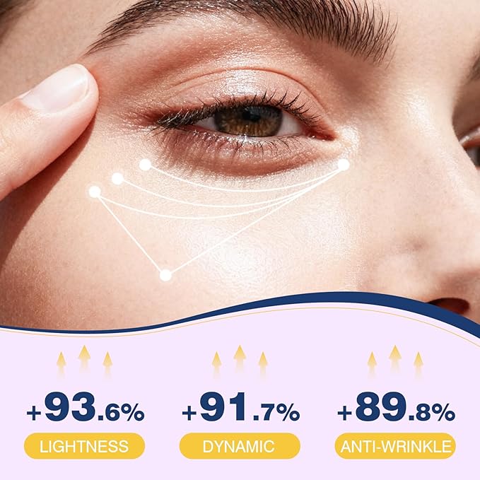 2in1 Dual Eye Cream with Retinol Caffeine + Yerba Mate for Puffy Eyes and Dark Circles, Hydrating Under Eye Cream for Anti-Wrinkle,Softens& Nourish Skin