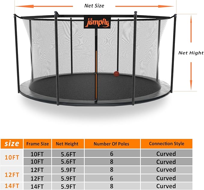 jumpfly 10/12/14FT Trampoline Net(Net Only),Trampoline Replacement Safety Enclosure,Fit for 8/6 Poles Round Frame Trampoline,Breathable&Weather-Resistant Trampoline Accessories with Adjustable Straps
