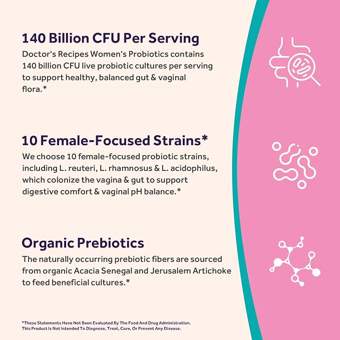 Doctor's Recipes Probiotics for Women, Organic Prebiotics and Probiotics for Digestive Health, Vaginal Health, 140 Billion CFU, 10 Strains, Shelf Stable, 60 Capsules