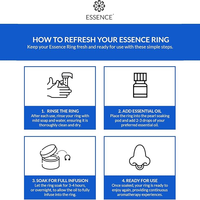 Essence Wearable Aromatherapy Nasal Diffuser – Peppermint Essential Oil Nose Ring Silicone Inhaler for Stress & Mood Support - Made in USA & Travel-Friendly