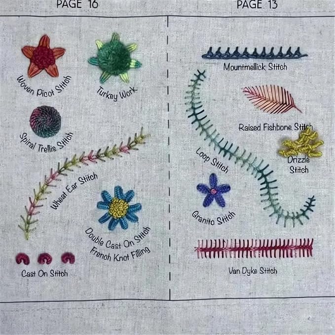 Embroidery Stitch Book Kit, 2026 New Embroidery Book, Complete Sewing Tools & Tutorials for Beginners, Portable DIY Kit with Floral Motifs, Ideal Gift for Craft Lovers & DIY Enthusiasts (1 Set)