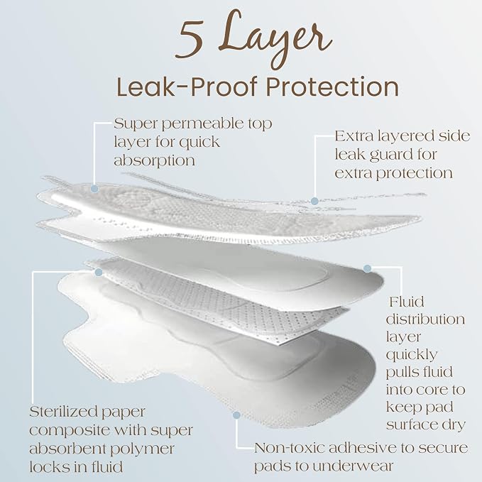 Maeves Pads Ultra Thin Feminine Care, Maxi, Sanitary Napkins with Wings for Super, Extra Heavy Flow Pads, Large, Extra Long Overnight Flow Multipack Period Pads for Women - 18 Count