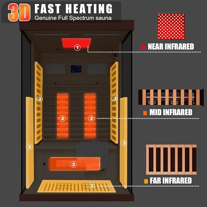 MEISSALIVVE Full Spectrum Infrared Sauna，1-2 Person Home Sauna，Red Cedar Indoor Sauna with Resonance Speaker, Panoramic Tempered Glass Door