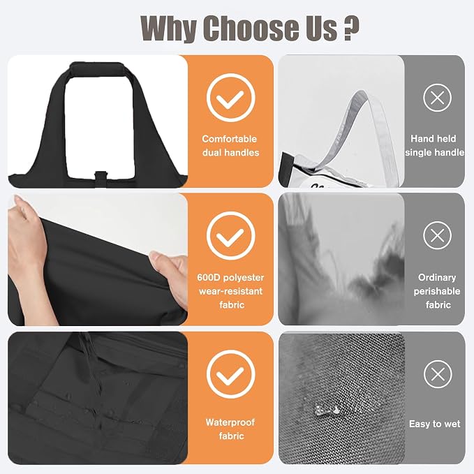 Gym Bag for Women & Men Duffle Bag with Shoes Compartment and Wet Compartment - Ideal for Travel, Gym, Sports, Duffel, Weekender, Dance