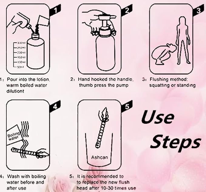 Vaginal Cleansing System-Reusable Vagina Douche Cleaner for Women-Anal Douche Vagina Cleaning Kit Manual Pressure Enemas Non-Toxic 300ml Capacity