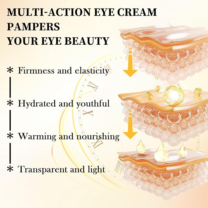 Avocado Golden Under-Eye Mask Skincare 60-Pair Set, Moisturizing, Non-Greasy Patches for Women and Men, Travel-Size, Long-Lasting, Refreshing Eye Care Gel Pads Gift Set