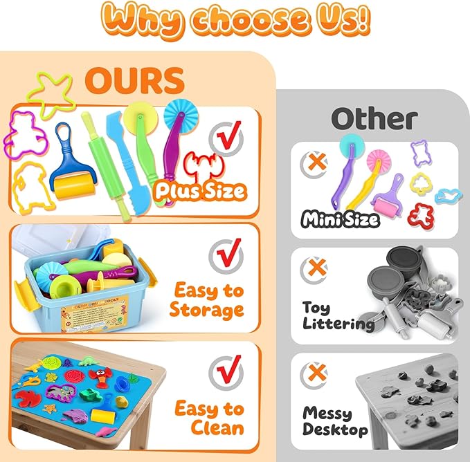VConejo Dough Tools Play Sets for Kids, 37pcs Clay and Dough Accessories with Storage Container, Mat, Cutters, Rolling Pins, Safety Scissors, Stamps, Animal and 3D Dino Makers for Boys Girls