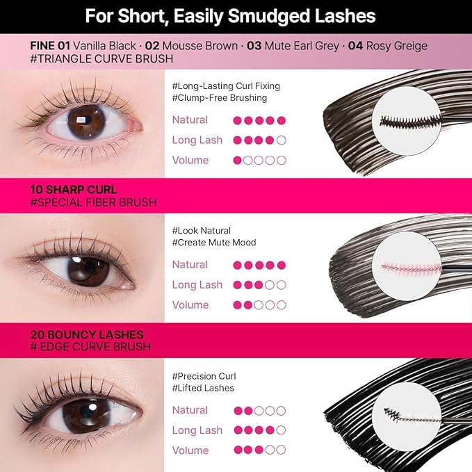 CLIO Kill Lash Superproof Mascara Fine, Waterproof Fixing Mascara, Natural Defining Look, Long-Lasting & Lengthening, Clump & Smudge-Free, for Sensitive Eyes, Korean Makeup Beauty (04 ROSY GREIGE)