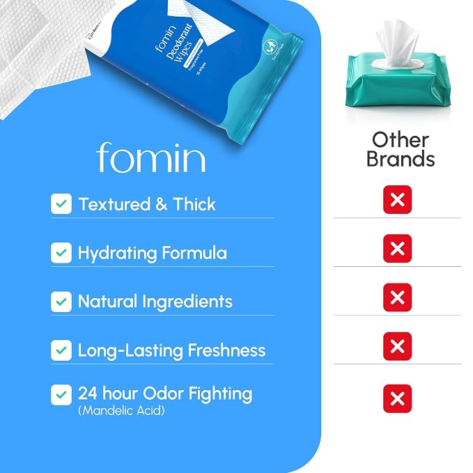 FOMIN Acidified Deodorant Wipes For Women - 30 Count - Fragrance Free – Hypoallergenic, pH Balanced Whole Body Wipe - Plastic-Free, Exfoliating & Advanced Odor Control Underarm Body Wipes
