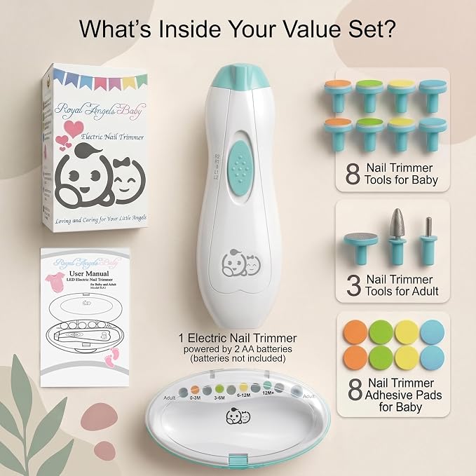 Royal Angels Upgraded 21 in 1 Baby Nail Trimmer with Labeled Case, 13 Extra Replacement Pads, Safe Electric Baby Nail File Kit for Newborn & Toddler, Whisper Quiet Nail Clipper with LED Light (Green)