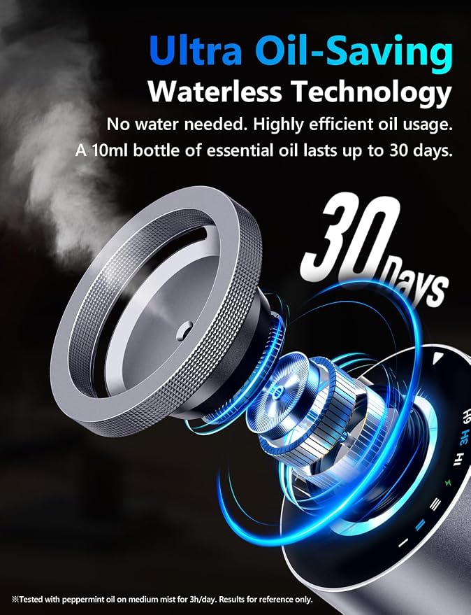 Waterless Essential Oil Diffuser, Rechargeable Portable Aromatherapy | Oil-Saving Design | Smart Memory | Aluminum | 3 Mist Levels | 3 Ambient Light Modes | Ultra Quiet | for Home Office Car