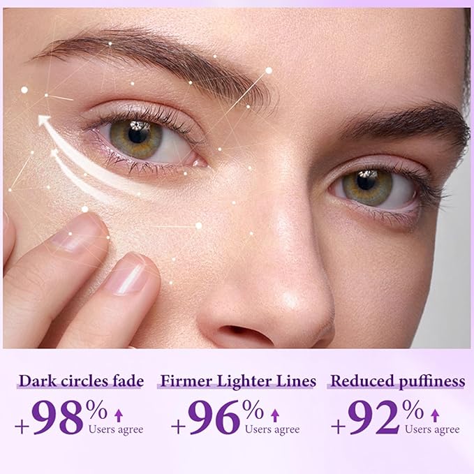 Under Eye Cream for Dark Circles and Puffiness – Pro-Xylane Eye Cream Anti Aging Hydrator to Smooth Fine Lines & Wrinkles, Refresh Tired Eyes, Lightweight Daily Eye Treatment 15g/0.5oz