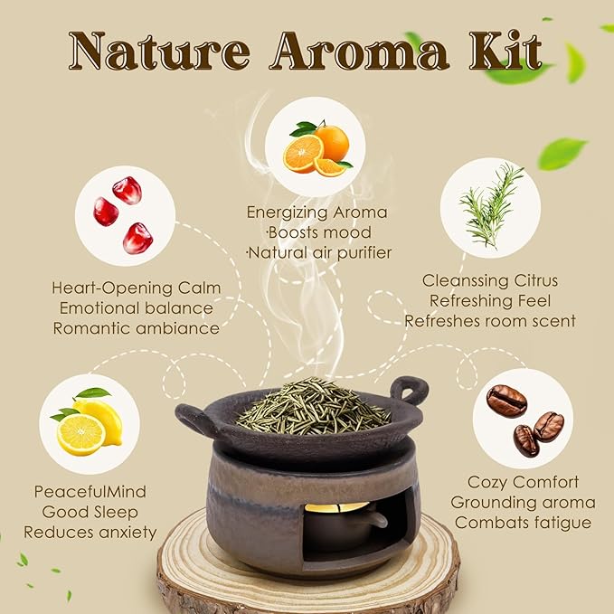Ceramic Aromatherapy Burner, Incense Burner Kit with Clip and Pine Pad, Essential Oil Burner, Zen Incense Holder for Home Fragrance, Meditation, Relaxation & Bedroom Decor