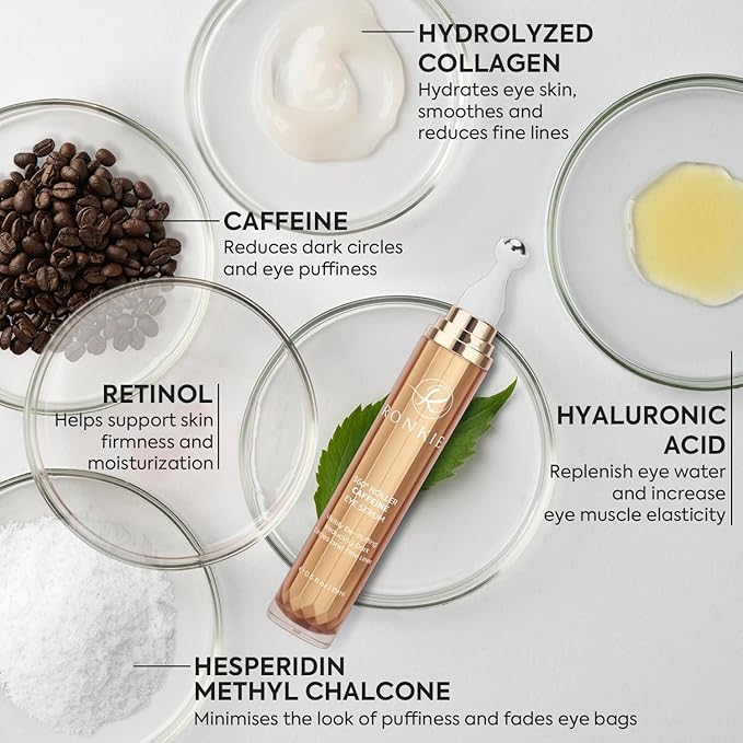 RONKIE Eye Cream for Dark Circles: Under Eye Cream with Caffeine Retinol - Reduces Under Eye Bags and Fine Lines Gold
