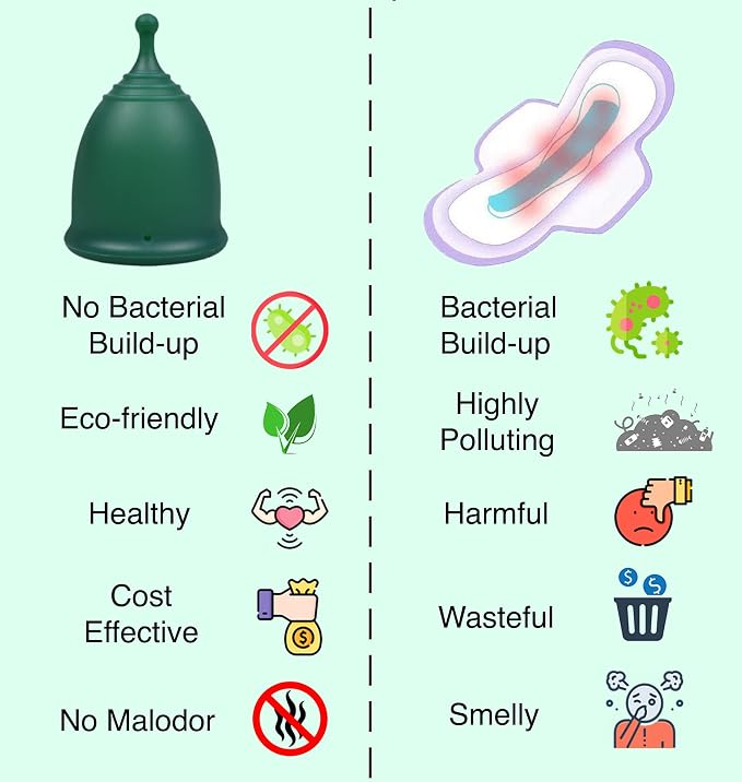 SHORDY Menstrual Cups - Large Reusable Period Cup for Women (Green) | Heavy flow, 100% medical grade silicone, 12 hr comfort, Disc & tampon alternative, Feminine care, Copa menstrual para mujer