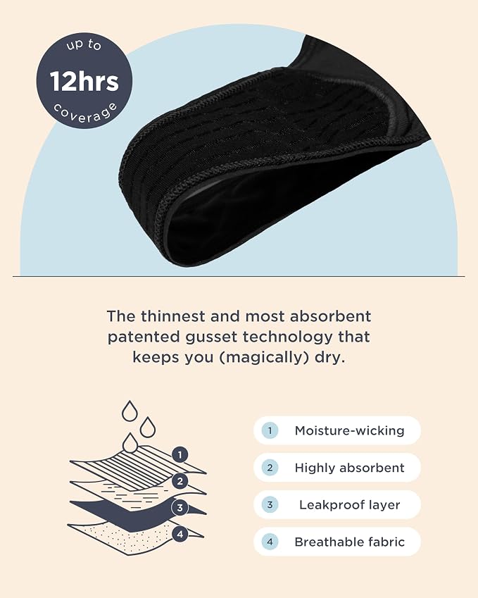 saalt Comfort Modal Thong Period Underwear - Light Absorbency - Keeps You Dry from All Leaks
