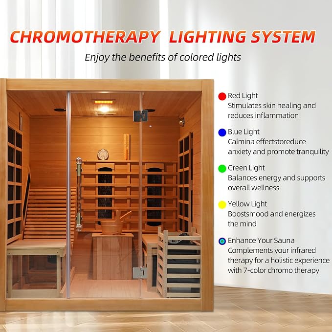 Infrared & Steam Dual-System Sauna Room, 2-3 Person Canadian Hemlock Wood Sauna with Recliner, Indoor Traditional Hybrid Home Saunas Spa with 9 Heaters & 6KW Sauna Stove, Oxygen Bar