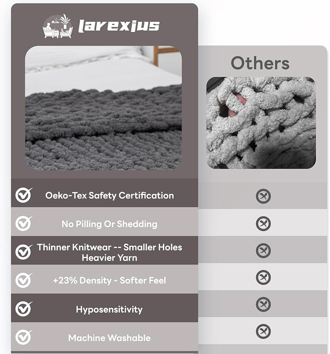 Chunky Knit Blanket - Luxury Soft Cozy 50 * 60 Throw Blanket,100% Woven Blanket Rope Knot Throw Blanket for Couch, Sofa, Home Decor, Gift - Machine Washable (Black Gray, 50 * 60)